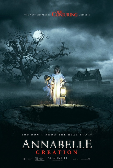 Annabelle: Tạo Vật Quỷ Dữ (2017)